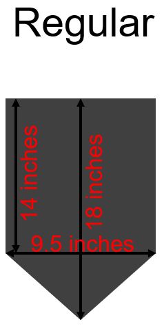Facemask Size Chart