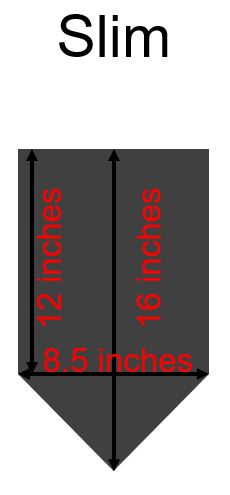 Facemask Size Chart