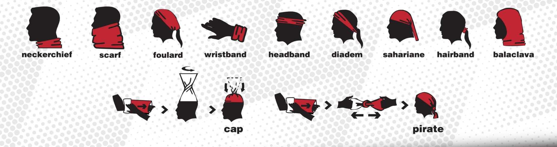 Facemask with California Flag - Multifunctional